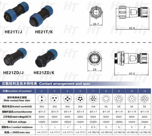 HangTon HE21 4 Pin Circular Connector Quick Disconnect Waterproof Aviation Outdoor Plug & Male Socket 21mm
