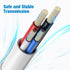 sarmert 4.0ft Apple Certified 30 Pin USB Charging Cable for iPhone 4/4s, iPad 1/2/3, iPod Touch/Nano - White (1 PCS)