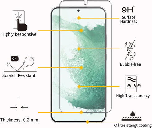 iAnder 3 Pack Galaxy S22 Screen Protector, Camera Lens Protector with Easy Installation Tray, HD Retina Clarity
