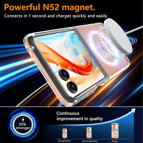 Fin2feel Magnetic Case for Motorola Razr Plus 2024/Moto Razr+ 2024, Transparent Hard PC Shockproof Cover, Compatible