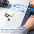 HCYEBT SD Card Reader for iPhone/Android, Memory Card Reader Supports SD/MicroSD Card and USB Devices, Built-in iOS