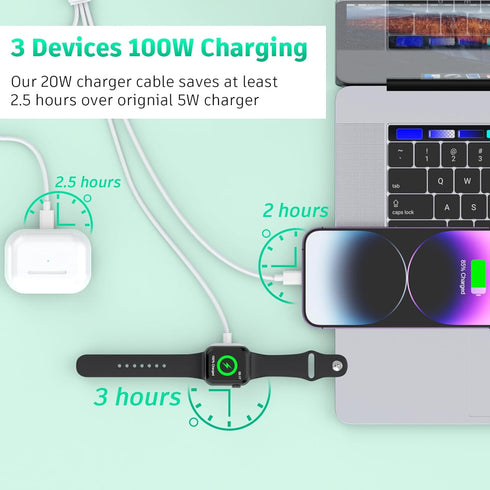 USB C 100W Multi 3-in-1 Fast Charge Cable, Apple Smart Watch Charger, Lightning + Type-C Combo, 6FT