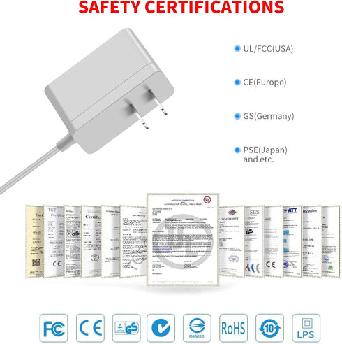 MEROM Charger for Kidsneed Baby Monitor SM935A SM935C, GoodBaby UU24TX Replacement Power Adapter 5V