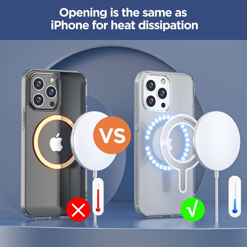 Magnetic Adapter Ring for MagSafe, Strong Adhesive Magnet Sticker Case Converter for iPhone 15/14/13/12, Metal Loop