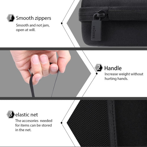 co2CREA Hard Case for Baseus 30000mAh Power Bank, 65W Portable Laptop Charger Fast Charging Battery Pack