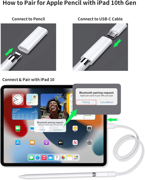 2 Pack Pencil Adapter for Apple Pencil 1st Gen, USB C to Lightning Adapter for iPad 10th Generation