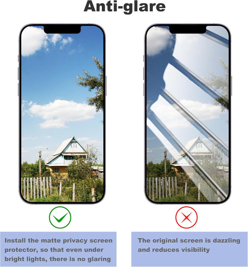 Matte Privacy Screen Protector for iPhone 14/iPhone 13 Pro/13: Anti-Glare, Anti-Spy Tempered Glass Film