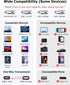 Glomtheia 2 1 2 4K@30Hz 4K@60Hz Dual HDMI Adapter for Monitors Extended Display in Out, USB C to HDMI Splitter