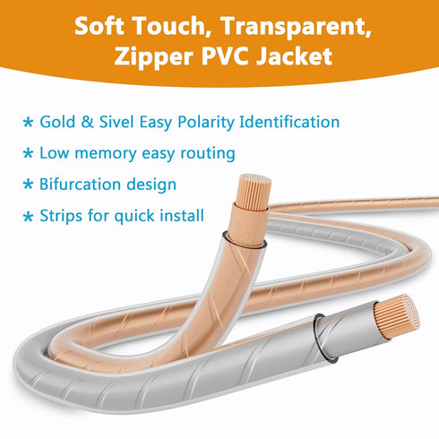 Elecan Pro Series 250 Ft 18/2 Speaker Wire Cable Spool, 18 Gauge AWG-Transparent Zipper Soft Touch PVC Jacket for HiFi