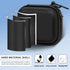 Mini Body Camera Case, Wearable Thumb Action Cam Holder, Storage Bag for Tiny Portable Camcorder, Small Recording