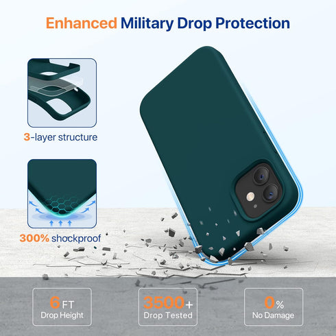 Miracase Compatible with iPhone 12 and iPhone 12 Pro Case, Teal Liquid Silicone Gel Rubber Full Body Shockproof