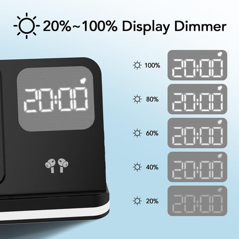 4 in 1 Wireless Charger with Alarm Clock, Compatible for Galaxy S24/Ultra/S24+/S23/Note 20/Z Flip 6/5, Galaxy Watch