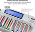 Tenergy TN438 16 Bay Battery Charger for AAA and AA Rechargeable Batteries, AA/AAA NiMH/NiCd Charger with AC Wall