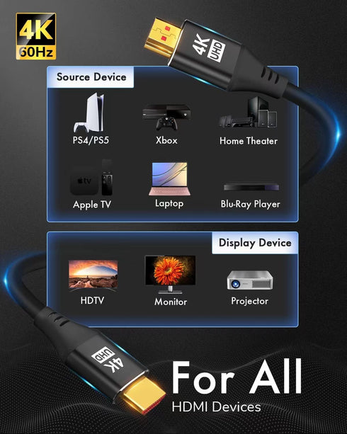 4K 25Feet, CL3 2.0 (HDR10 8/10bit 18Gbps HDCP2.2 HDMI Cable in-Wall Rated HDMI Cable Support ARC) High Speed HD