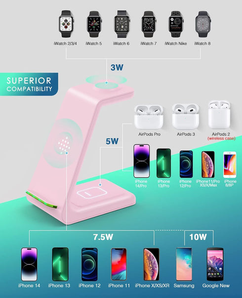 Wireless Charging Station - 3 in 1 Fast Desk Charger for iPhone 15/14/13/12/11 Pro Max/X/Xs Max, AirPods, iWatch (pink)