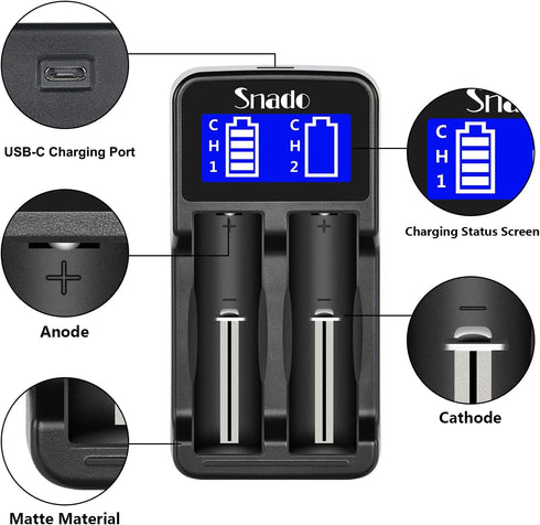 Snado Intelligent Charger - LCD Display Universal Smart Charger for Li-ion, Ni-MH/Ni-Cd Batteries (2 Slots)