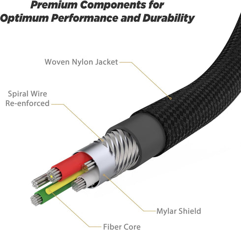 Scosche Ci4B1SG-SP 1-ft Premium Charge & Sync Braided Cable for Lightning & USB-C Devices, MFi Certified, Black.