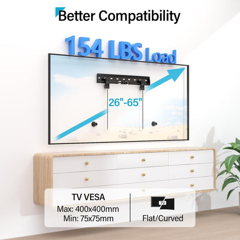 Studless TV Wall Mount for 26-65 Inch TV, Up to 154 lbs, No Stud Drywall Mount, Easy Install Low Profile Bracket