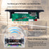 MiOYOOW DIY Bluetooth-Compatible Speaker Kit with FM Radio, Electronic Soldering Practice Kit USB Mini Home Sound