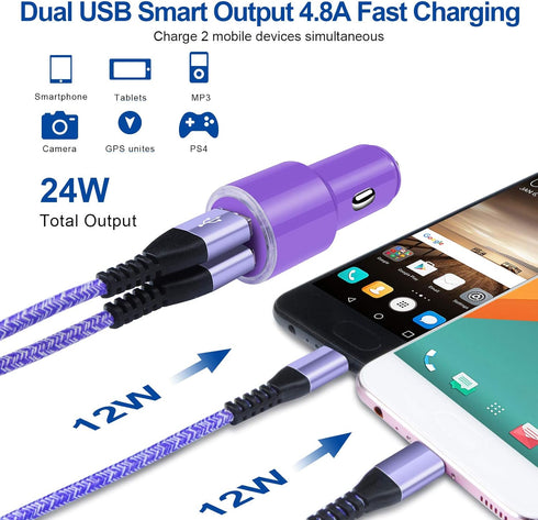 Dual 4.8A Fast Car Charger with Android Micro USB Cable for Samsung Galaxy S7 S6 J8 J7/J7V/Note 5 4, Moto E4 E5 G4 G5