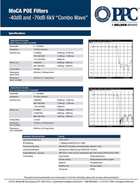PPC SNLP-1GCW MoCA 'POE' Coax Filter, Eliminate Multi-Room DVR Interference & Modem