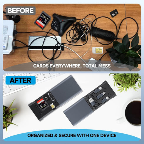 Doumsic 65W USB-C Card Reader & Storage Case, Multi-Format Memory Card Organizer with OTG Adapter, Fast Charging, SIM