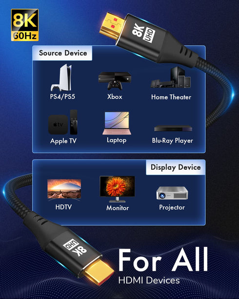 10K 8K 4K 1FT, 4K/120Hz, 8K/60Hz, 48Gbps 2.2 2.3, 10, 2.1 HDMI Cable Ultra High Speed HDMI Braided Cord, Supports