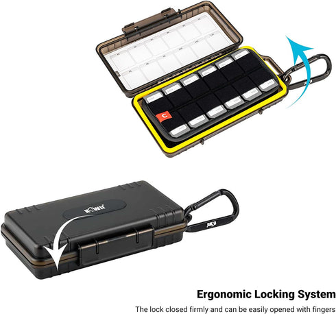 (12 USB+24 SD) USB Flash Drive Case with Labels, Shockproof Water-Resistant Organizer for Thumb Drive and SD Cards