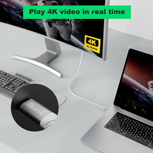 USB C 3.2 Gen 2X2 Cable, USB C to USB C Cable 3.3ft,White, 4K USB C to USB C Monitor Cable, 20Gbps High Speed Data Transfer, 100W Charging, Compatible with MacBook Pro,USB C Portable Monitor