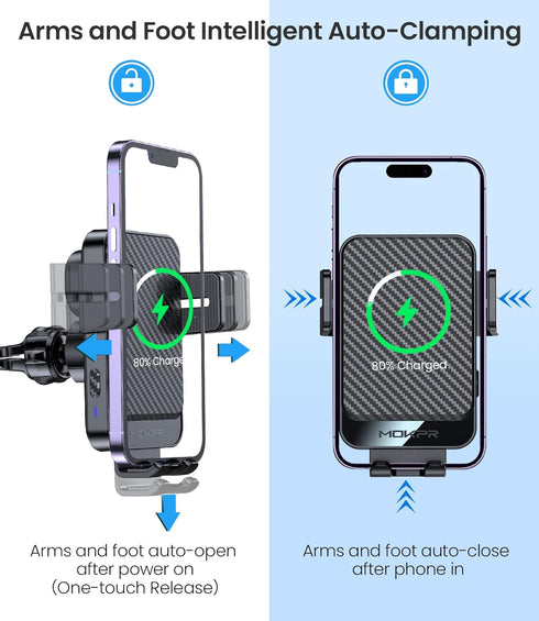 Wireless Car Charger, MOKPR 15W Fast Charging Auto-Clamping Mount for iPhone 15/14/13/12, Samsung S23/S22