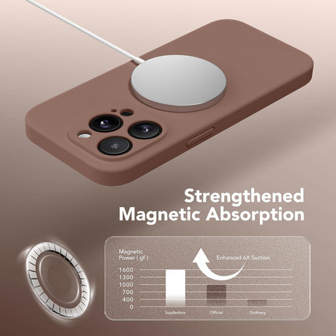 iPhone 13 Pro Max Case, Brown Silicone Shockproof, MagSafe Compatible, Full Camera Protection & 2 Screen Protectors.