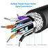 Generic HD15 4.5 2 Pack Premium Blue Connectors Male to Male SVGA VGA Long Video Monitor Cable for TV Computer
