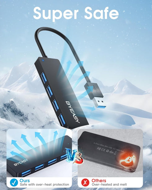 BYEASY 4 Port USB 3.0 Hub, Ultra Slim Portable Data Hub for iMac Pro, MacBook Air, Mac Mini/Pro, Surface Pro