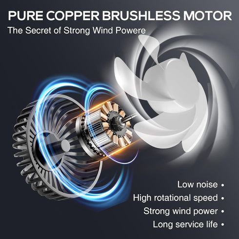 2025 3-Speed 360 Dealswin Car Fan for Backseat Kids, Upgraded Dual-Head Car Seat Fans with LED Lights, and Rotatable