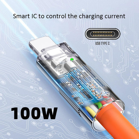 xiwai USB3.2 Gen 2 Type-C Male to USB C Male Charging and Data Cable 6.6FT, 20Gbps High Flex Ultra Soft 100W 8K 5K 4K