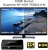 HDMI Switch 4X1, 4K Ultra HD HDMI Switcher, Support HDMI 2.0, 3D, 1080P, 4Kx2k@60Hz (IR Remote Control)