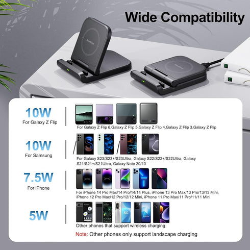 Wireless Charger for Samsung Z Flip 6 - 2 Pack, Foldable Wireless Charging Stand for Galaxy Z Flip Series, No Adapter