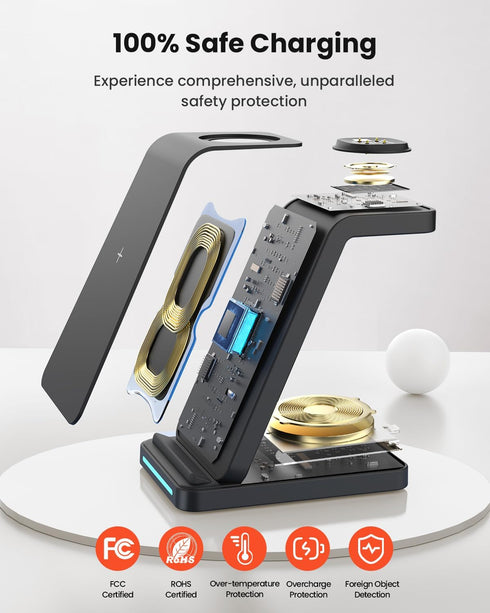 Wireless Charger for Fitbit, GEEKERA 3 in 1 Phone Charger Stand for Fitbit Watch Sense 2/Sense/Versa 4/3, iPhone,