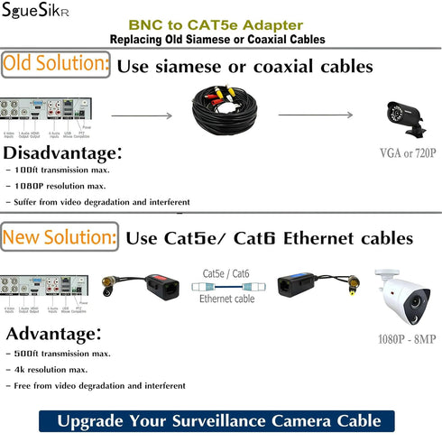 RJ45 4 8MP Cat5e/Cat6 (400ft) Chipset BNC to Video Balun with Power - Pair Ground Loop Isolated Weatherproof Adapter |