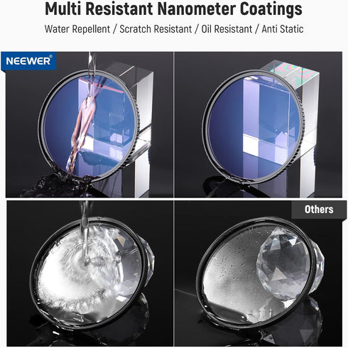 Neewer 58mm Natural Night Filter with HD Neodymium Glass, Light Pollution Reduction for Night City Sky Shots