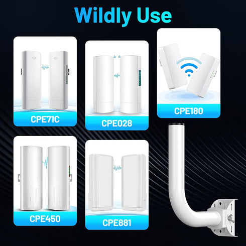 Ueevii Universal Wireless Bridge Bracket Mount for Outdoor Point to Point AP Access Point