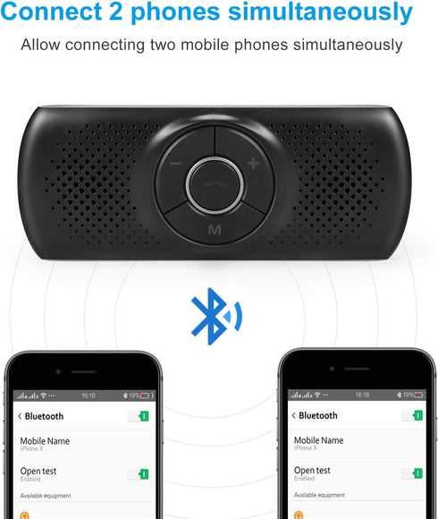 Wireless in Car Handsfree Speakerphones, Portable Bluetooth Speaker, Stereo Sound Enhanced Bass, Built-in Mic, TF Card