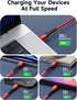 JSAUX 240W USB-C Charge Cable 10FT, Fast Charger for MacBook Pro, iPad Pro, iPhone 15, Samsung Galaxy S23, Pixel-Red.