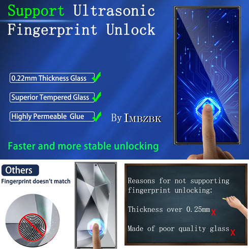 IMBZBK 3 Pack Privacy Screen Protector & Camera Lens Protector for Samsung Galaxy S24 Ultra, Anti-Spy, Full Coverage.