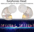 Earphone Head Replacement for SE215 SE315 SE535, Pluggable Detachable HiFi Earpiece Head,Sports Earphone Earbud Head, for Interface Cable(Transparent)