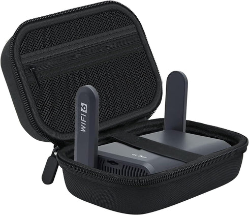 Travel Router Case Compatible with GL-MT3600BE/ MT3000/ AXT1800/ MT1300/ A1300 for GLiNetTravel