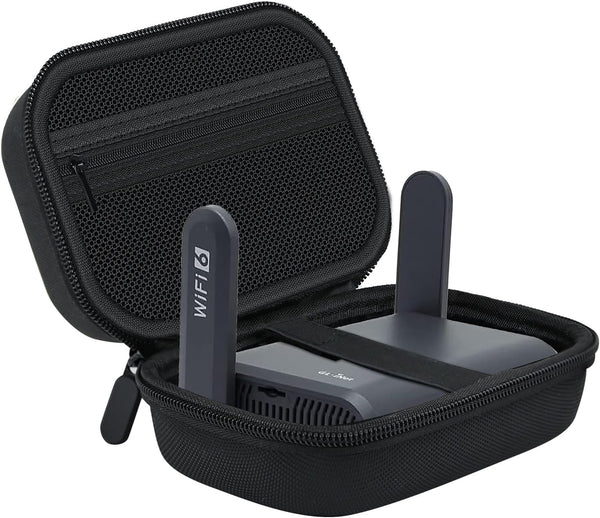 Travel Router Case Compatible with GL-MT3600BE/ MT3000/ AXT1800/ MT1300/ A1300 for GLiNetTravel
