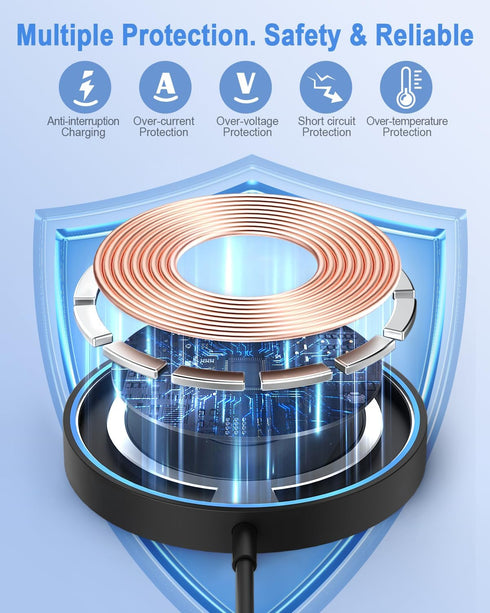 Magnetic Wireless Charger, Fast Mag Safe Charger for iPhone 15 Pro Max/15 Pro/15/15 Plus/14/13/12 Series, 20W Adapter