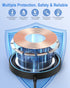 Magnetic Wireless Charger, Fast Mag Safe Charger for iPhone 15 Pro Max/15 Pro/15/15 Plus/14/13/12 Series, 20W Adapter