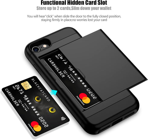 Nvollnoe for iPhone SE Case 2022/iPhone SE 2020/7/8 Case with Card Holder Heavy Duty Protective Dual Layer Shockproof Hidden Card Slot Slim Wallet Case for iPhone SE 3rd/2nd/7/8-4.7''(Black)